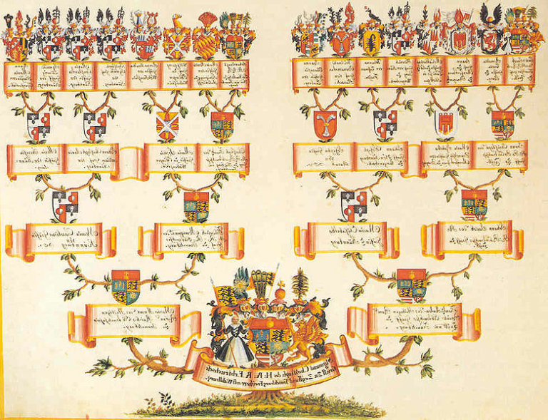 Comment trouver le blason de votre famille et son histoire 3 blason familial avec un arbre genealogique