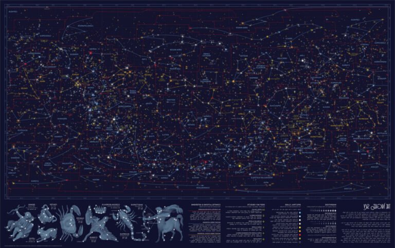 ciel etoile avec constellations visibles