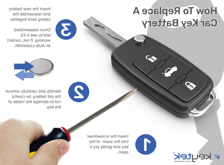 Pourquoi ma clé de voiture ne fonctionne-t-elle plus après avoir changé la pile 32 cle de voiture avec pile ouverte