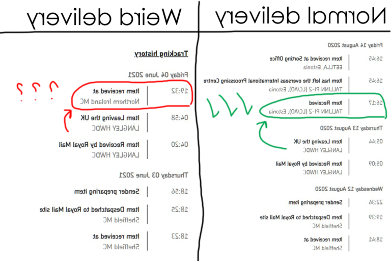 colis en route vers lirlande