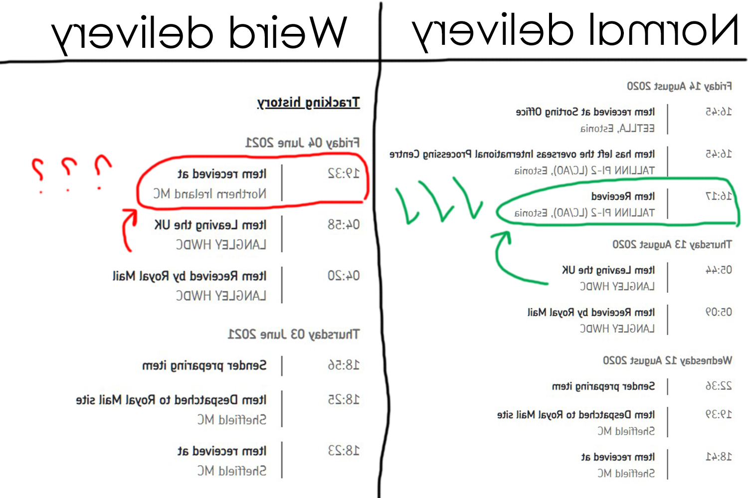 Comment envoyer un colis en Irlande par la poste facilement