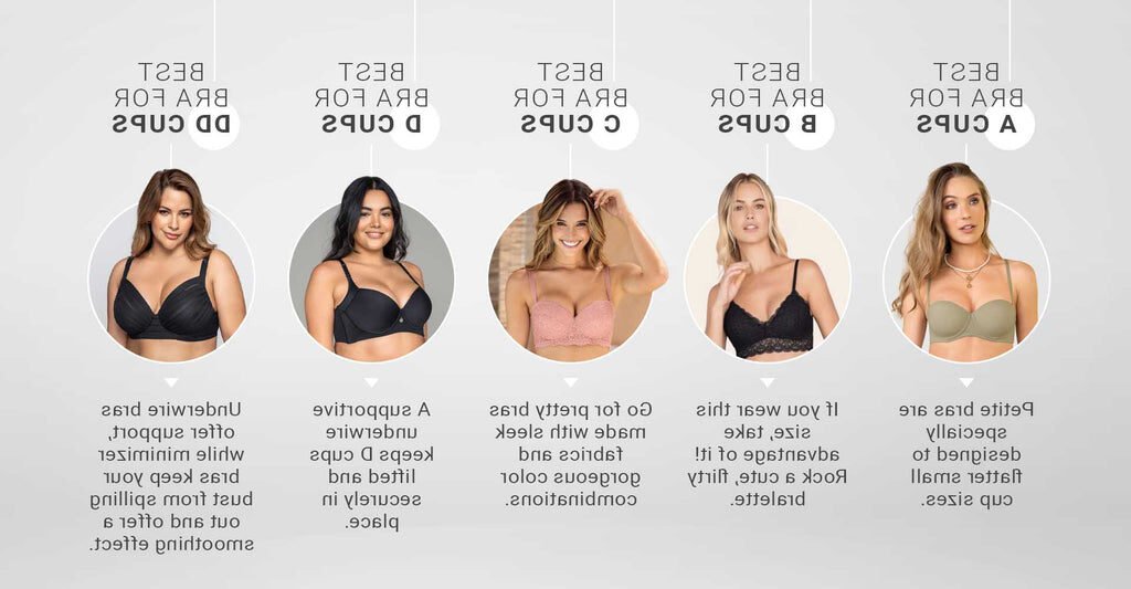 Quelle est la différence entre les tailles de soutien-gorge UK et EU 1 comparaison visuelle des tailles de soutien gorge
