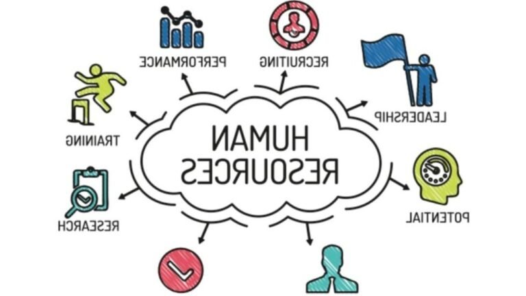 Qu'est-ce que la boîte à outils RH et comment l'utiliser efficacement 27 des outils de gestion des ressources humaines