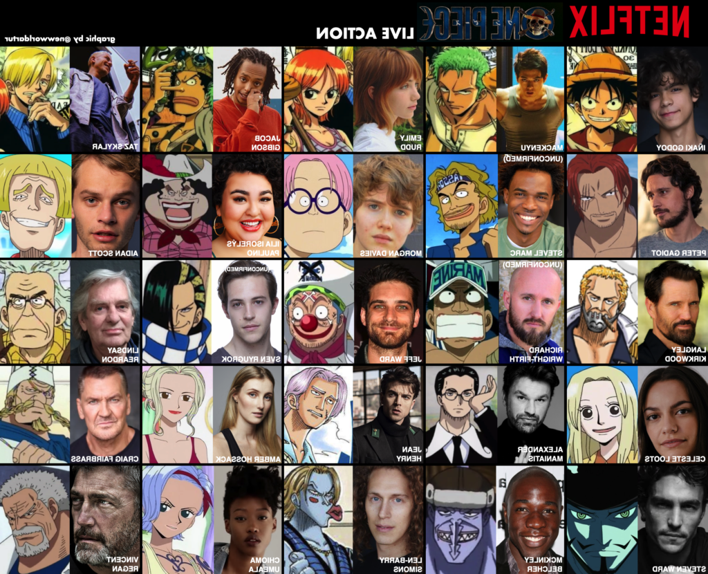 Comment obtenir des comptes One Piece Bounty Rush à bas prix 3 Comment obtenir des comptes One Piece Bounty Rush à bas prix