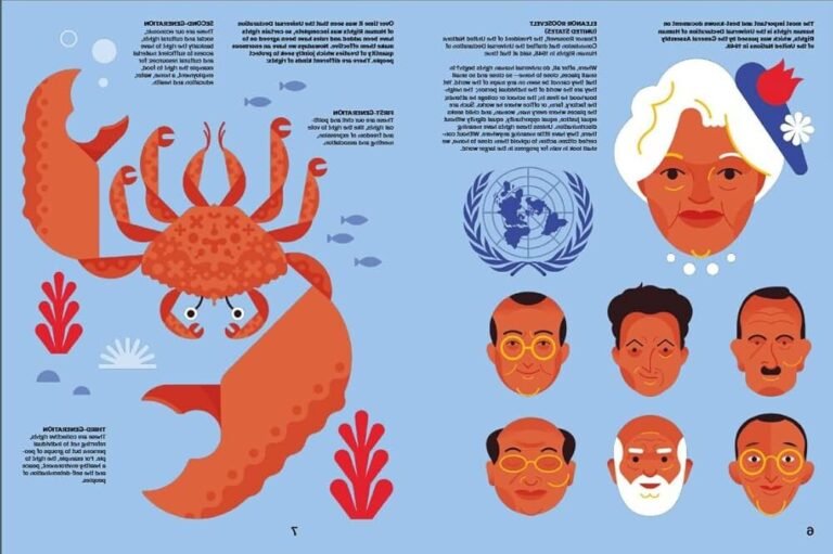 Comment agir ensemble pour promouvoir les droits humains efficacement 32 des personnes unies pour defendre les droits humains