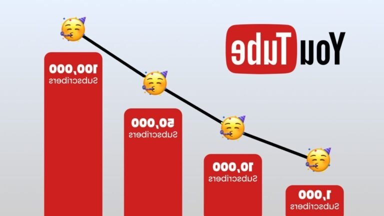 Comment créer une chaîne YouTube qui attire des abonnés rapidement 18 graphique dune chaine youtube en pleine croissance