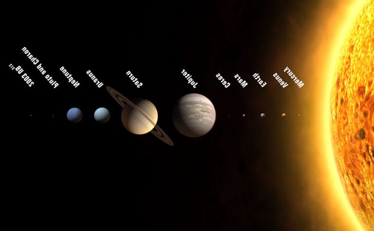 Pourquoi Pluton n'est-elle plus considérée comme une planète 6 illustration de pluton et des planetes