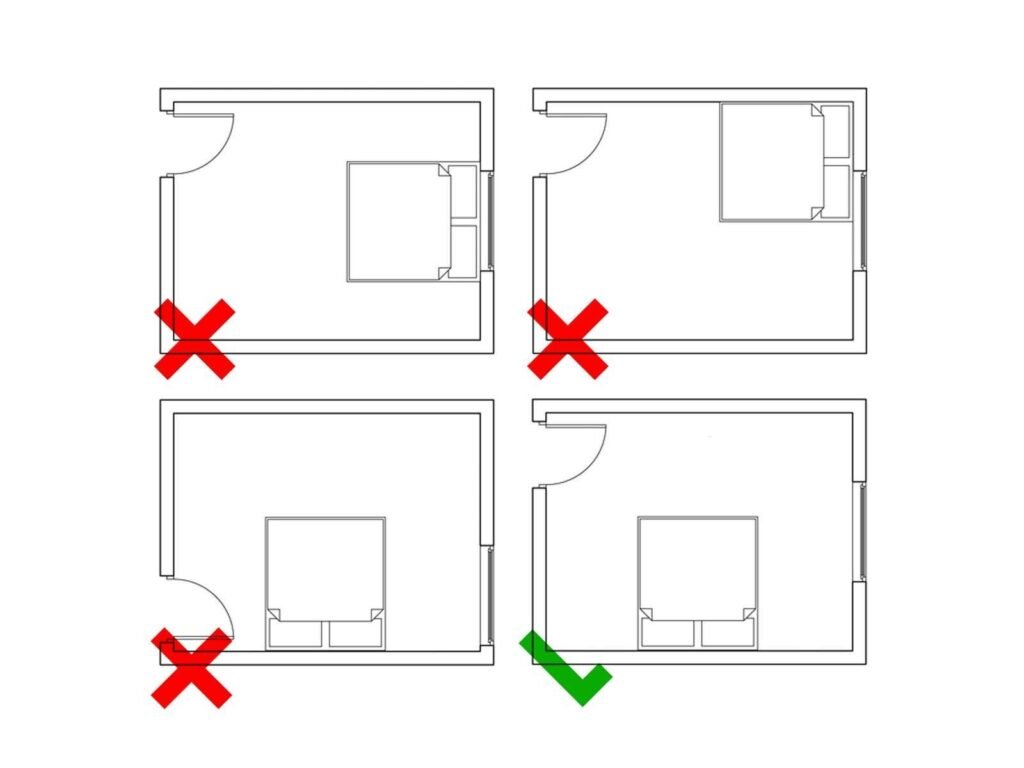 Comment bien orienter le lit dans une chambre selon le feng shui