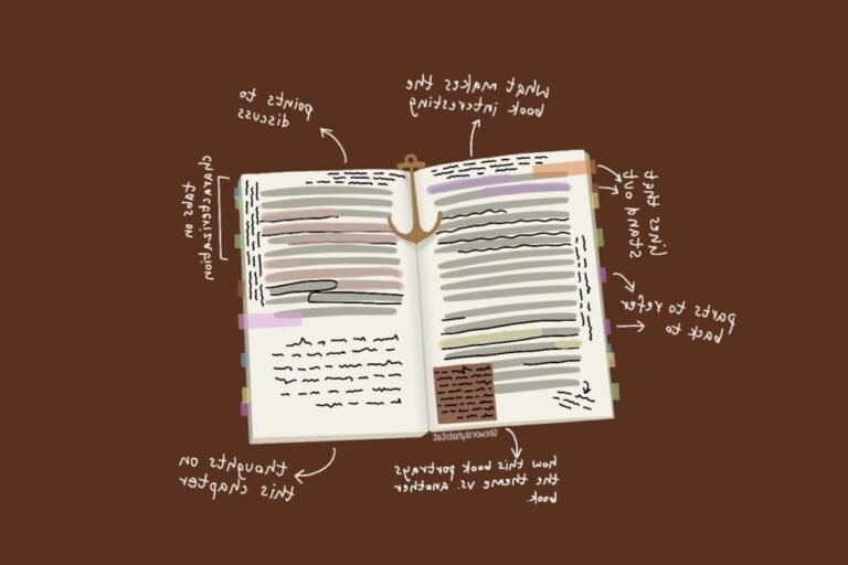 livre ouvert avec des notes annotees