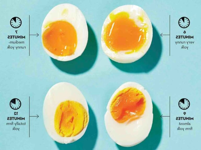 oeufs mollets avec timer de cuisson