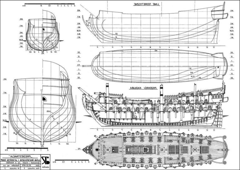Quel est le plan du bateau dans Skull and Bones 4 plan detaille dun bateau de pirate