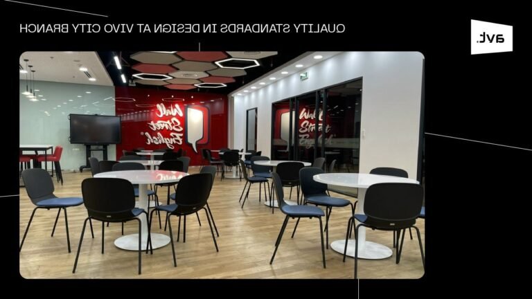 Quelle est l'offre de cours à Wall Street English Le Mans 3 salle de classe moderne chez wall street english