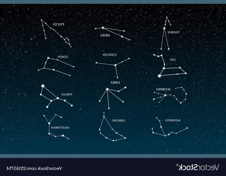 Quel est mon signe de Vénus et comment influence-t-il ma personnalité 5 symboles des signes astrologiques sur fond etoile