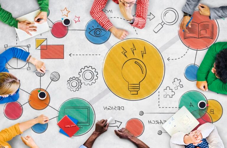 un brainstorming creatif en groupe