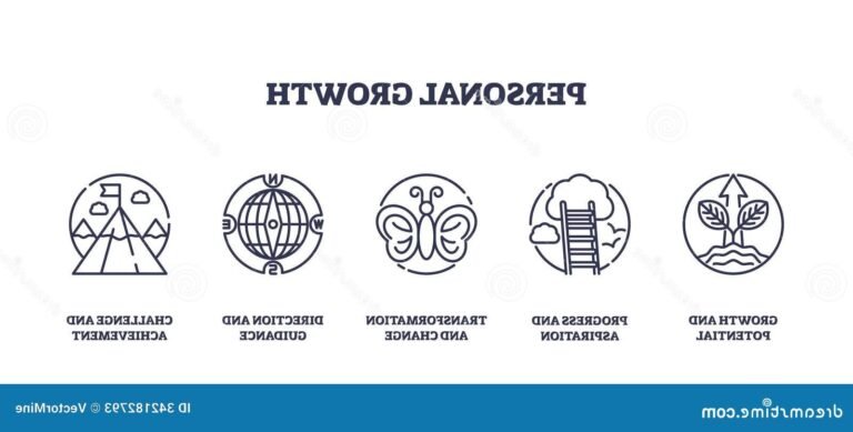 un chemin symbolisant la transformation personnelle