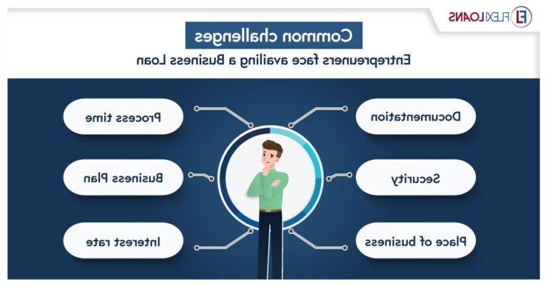 Quelles leçons Ben Horowitz partage-t-il dans "The Hard Thing About Hard Things" 28 un entrepreneur faisant face a des defis