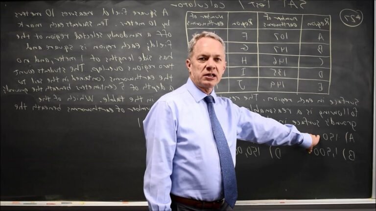 un metre carre marque au sol