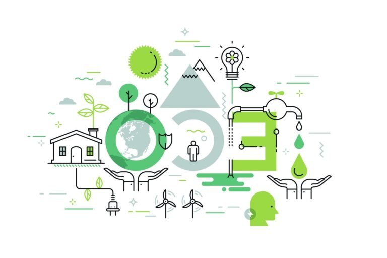 Comment mettre en place le développement durable dans votre entreprise 30 un paysage dentreprise ecoresponsable