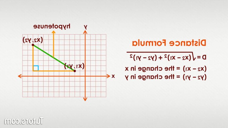 Comment calculer une distance parcourue avec une formule simple 9 un schema illustrant le calcul de distance