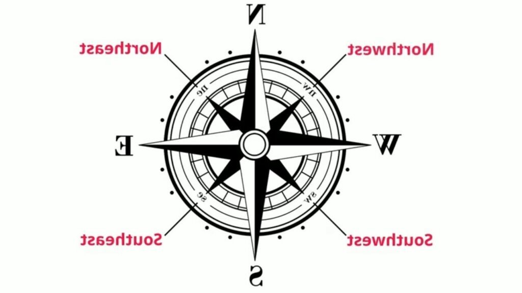 Quelle est la signification des directions sur une boussole : Est, Ouest, Nord, Sud 5 Quelle est la signification des directions sur une boussole : Est, Ouest, Nord, Sud