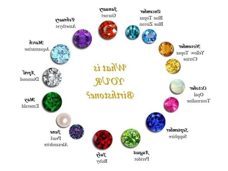 une liste de naissance creative et coloree