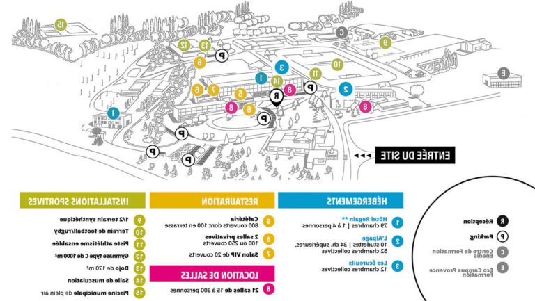 vue aerienne du centre regain a sainte tulle